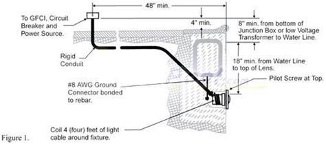 junction box for pool light|pool light junction box location.